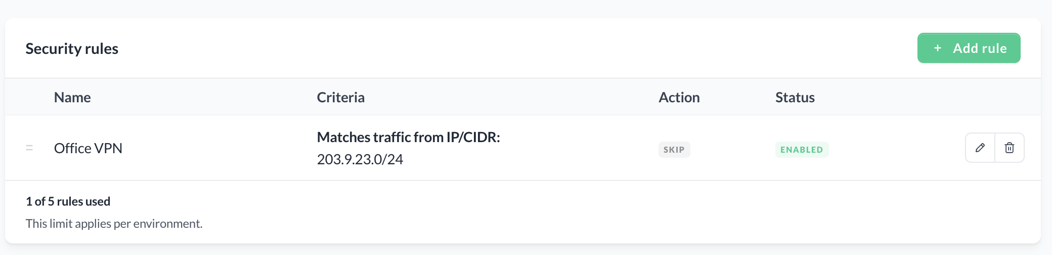 Firewall rules list with an Office VPN Skip rule at position 1, Skip all rate limiting rules enabled